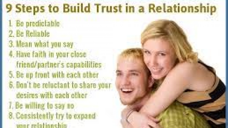 Create Trust in Your Relationship
